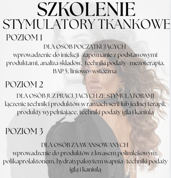 Stymulatory tkankowe